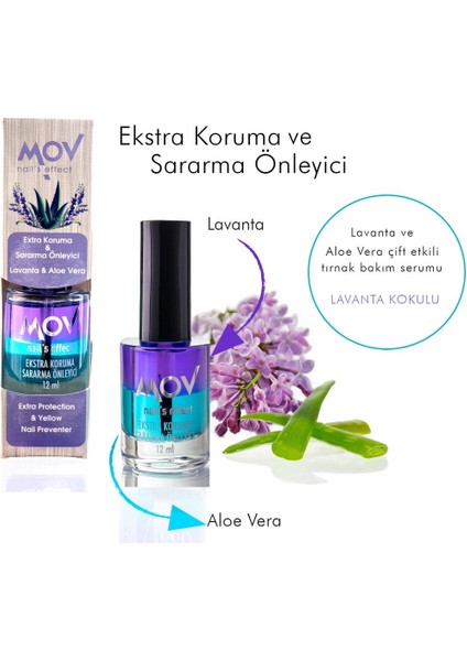 Extra Koruma ve Sararma Önleyici
