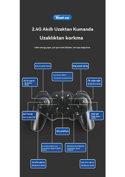 KungFu Panda Kungfu Pandauzaktan Kumandahareket Sensörü Büküm Araba Hafif Müzik Sprey Drift Dublör Araba Çocuk Oyuncağı Deformasyon Uzaktan Kumandalı Arabaaraba1. (Yurt Dışından)