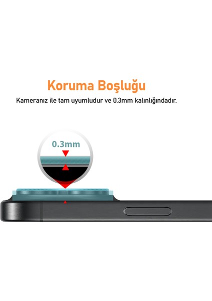 Apple iPhone 16 Plus / Apple iPhone 16 Şeffaf Lens Koruyucu 2 Adet