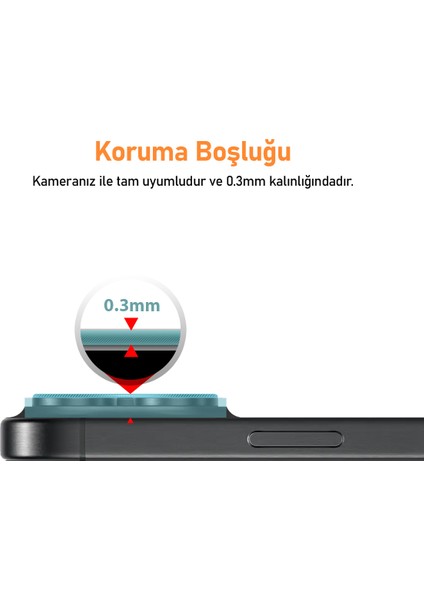 Apple iPhone 16 Pro Max/Apple iPhone 16 Pro Şeffaf Lens Koruyucu 2 Adet