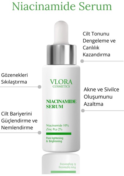 Gözenek Sıkılaştırıcı ve Arındırıcı Tonik & Niacinamide Serum fiyatları