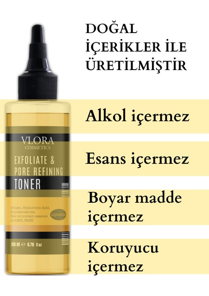 Gözenek Sıkılaştırıcı ve Arındırıcı Tonik & Niacinamide Serum fırsatları