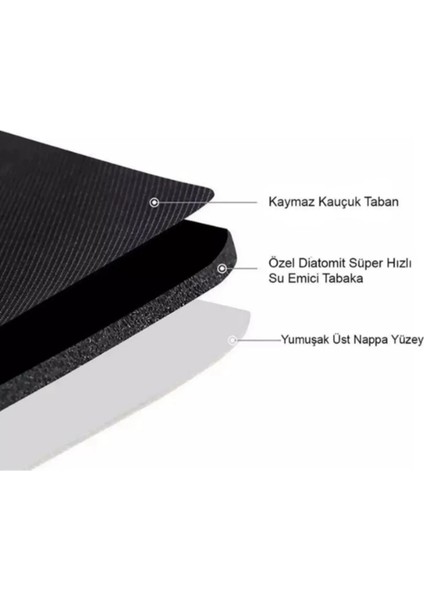 Kahverengi Su Geçirmez Kaydırmaz Banyo Paspası Banyo Halısı Su Emici Kaymaz Paspas 40 x 60 modelleri