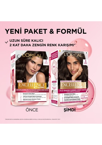 Excellence Saç Boyası 3 Koyu Kestane 3'lü Set Yenilenmiş Ambalaj fiyatları