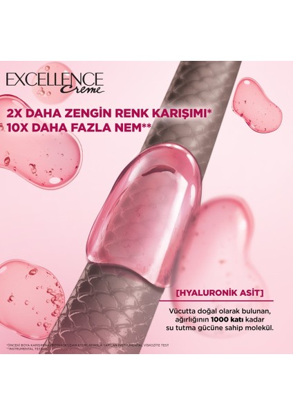 Excellence Saç Boyası 3 Koyu Kestane 3'lü Set Yenilenmiş Ambalaj modelleri