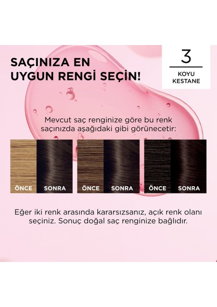 Excellence Saç Boyası 3 Koyu Kestane 3'lü Set Yenilenmiş Ambalaj fırsatları