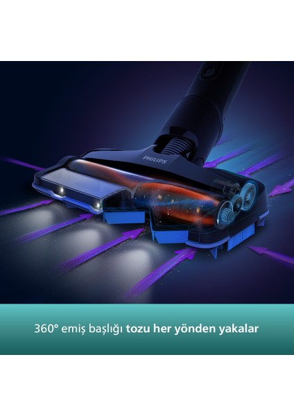 XC8349/01 Aqua Plus 25.2 V Dikey Şarjlı Süpürge