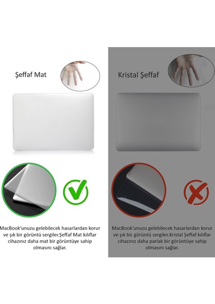Macbook Air M2-M3 Kılıf 13.6 inç Mat Flu Kılıf (TouchID'li Air M2-M3) A2681 A3113 ile Uyumlu indirimleri