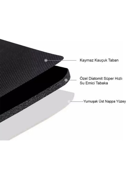 Siyah Su Geçirmez Kaydırmaz Banyo Paspası Banyo Halısı Su Emici Kaymaz Paspas 50 x 70