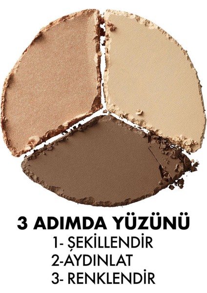 NYX Professional Makeup 3'lü Kremsi Kontür Paleti Light Ton – Tüm Cilt Tipleri İçin Doğal Bitiriş, SPF İçermez fiyatları