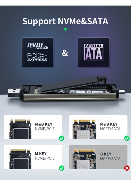 Ssd Kutusu CE/FC/ROHS Lisanslı 2280/2260/2242/2230 M.2 Nvme/SATA Type-c Ve Usb Çift Girişli 10Gpbs Usb 3.1 Son Nesil Teknoloji Muhafaza Kutusu M ve B & M