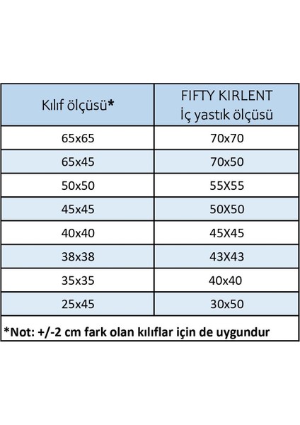 1 Adet Kırlent Iç Yastık - 8 Farklı Ebat - Dolgusu 100% Kırpık Sünger