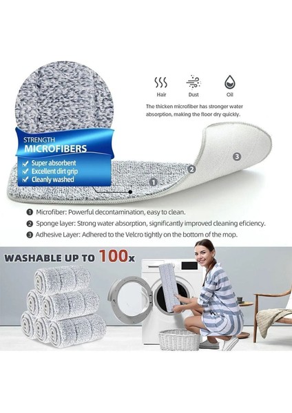 Sprey Mop Su Hazneli Pratik Temizlik Seti 3 Adet Mikrofiber Spray Mop