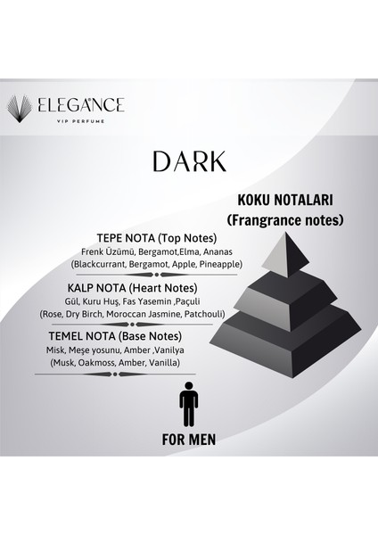 Darkness Edp Etkili Erkek Parfümü For Men 50 ml fiyatları