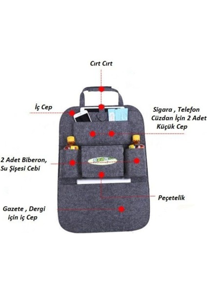 Araç Içi Eşya Düzenleyici 7 Cepli Koltuk Arkası Bod Keçe Çanta Organizeri fiyatları