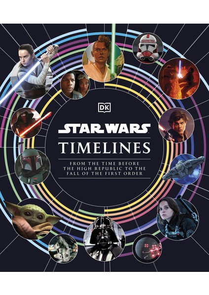 Star Wars Timelines
