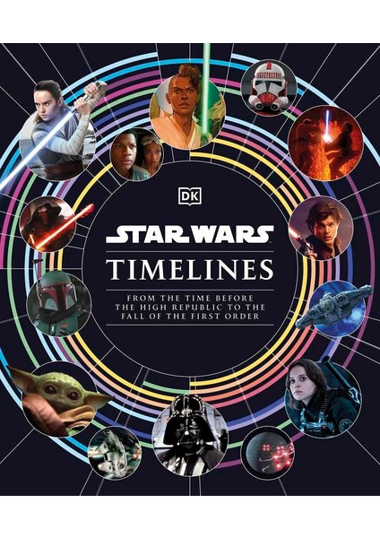 Star Wars Timelines