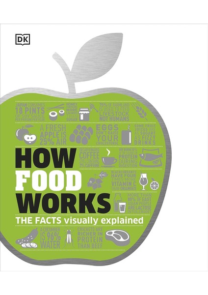 How Food Works: The Facts Visually Explained