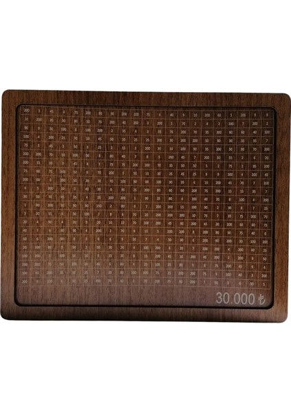 Büyük Boy Para Biriktirme Kutusu, Güvenle Tasarruf Edin modelleri