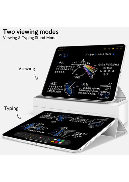 iPad Pro 11 Pu Deri Üç Katlı Stand Manyetik Buz Tablet Kılıfı (Yurt Dışından)