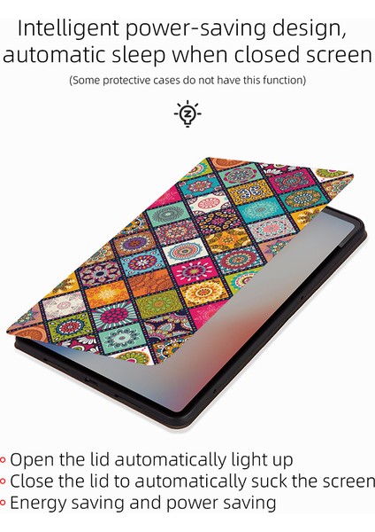iPad Air 11 (2024) IPAD Air (2022 2020) Desenli Baskı Deri Stand Desen Tablet Kılıfı (Yurt Dışından)