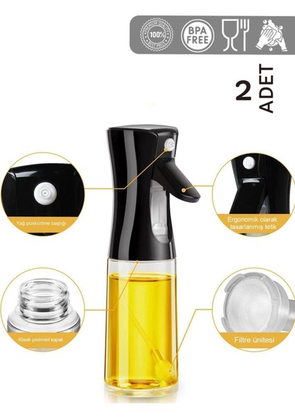 Tekno Trust 2 Adet Cam Yağlık Sirkelik – Siyah Sprey Yağdanlık 225 ml