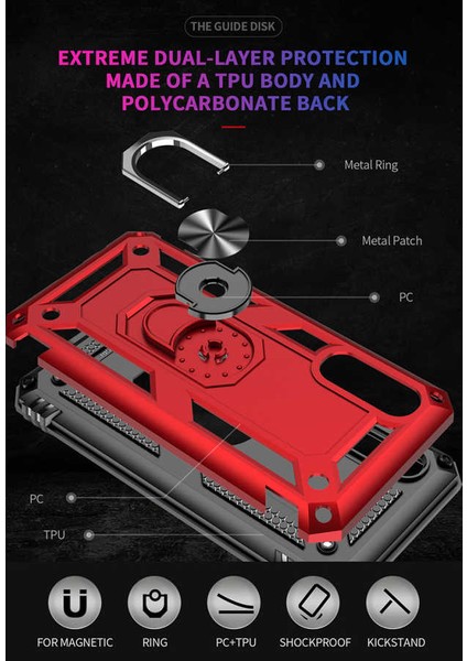 Galaxy A2 Core Uyumlu Titanshield Kılıf Üstün Dayanıklılık. fırsatları