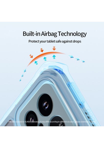 Xiaomi Pad 6s Pro 12.4 Için Tpu Pc Pu Tablet Kılıfı (Yurt Dışından) fiyatları
