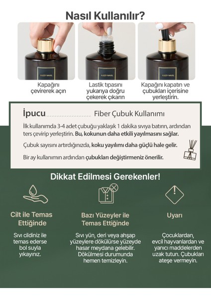 Parfüm Difüzörü Temel Seri  Diffuser 200 ml 2 adet Fuzzy Navel