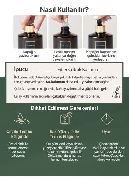 Parfüm Difüzörü Temel Seri  Diffuser 200 ml 2 adet Ylang Ylang