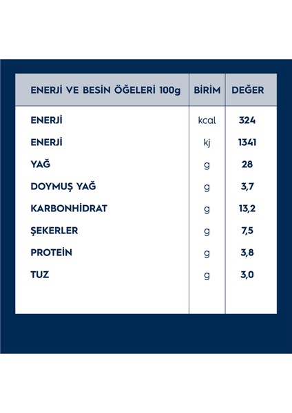 Domatesli ve Fesleğenli/pesto Rosso 200 G x 4 Adet indirimleri