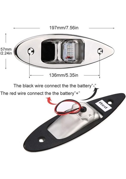 Gömme Iskele Sancak Lambası Ledli modelleri