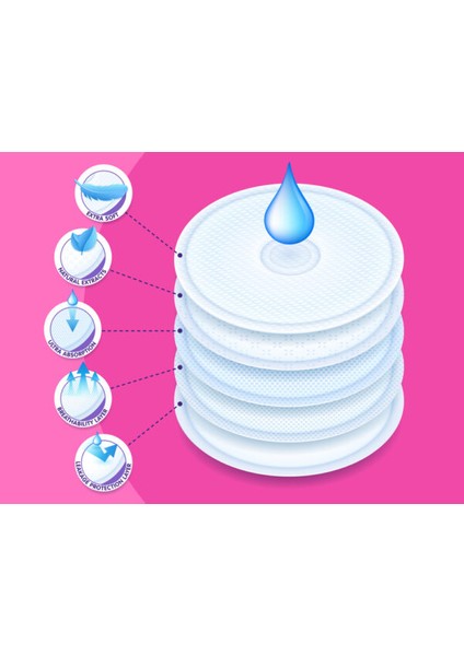 Göğüs Pedi 40'lı modelleri