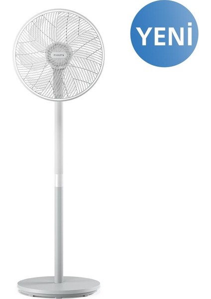 CX2550/00 Weu/eeu Pedestal Fan Entry Wht