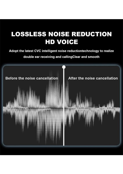 Samsung Galaxy A50 / A51 / A52 / A53 / A54 / A55 Uyumlu Magicpod Hıfı Bluetooth Kulaklık fırsatları