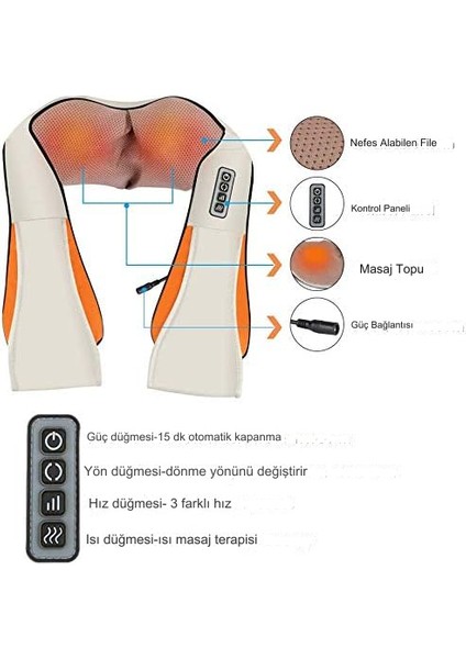 Pratik Motorlu Güçlü Ovmalı Isıtmalı Masaj Kemeri Boyun Sırt ve Vücut Masajı Bel Aleti Elektrikli
