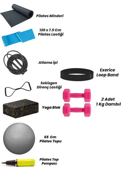 Tekno Trust Siyah Pilates Minderi Lastiği Ip Sekizgen Lastik Loop Band Yoga Blok 65 cm Top Pompa ve 1 kg Dambıl
