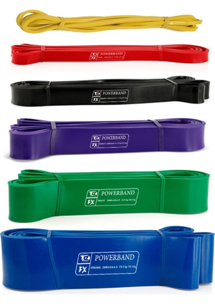 Tekno Trust Yeşil Direnç Lastiği Direnç Bandı ve Egzersiz Bandı Yeşil Heavy Sert 200 cm Direnç Lastiği Sert fırsatları