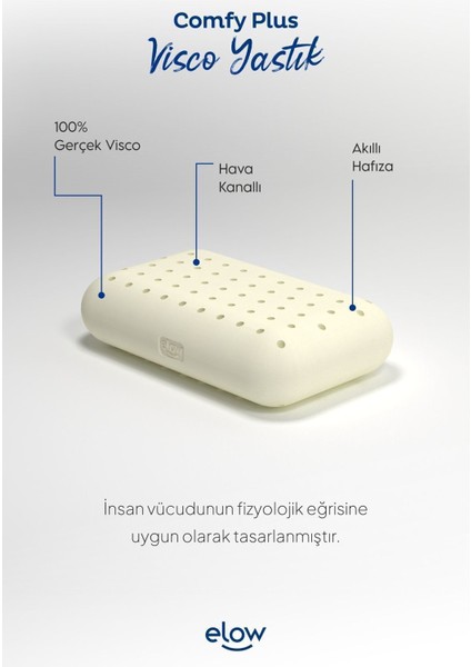 650 + gr Comfy Plus Çocuk/kamp Ortopedik Visco Yastıkk, 40 x 25 x 10 Viskon Tr: Visko-Elastik Sünger