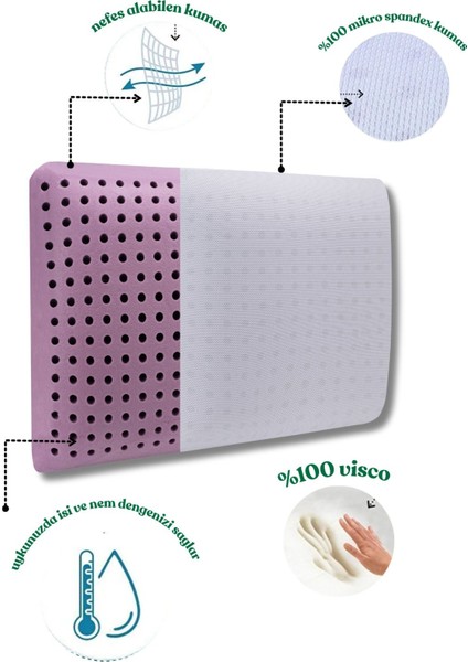 60 x 50 Ortopedik Visco Çocuk Yastığı Aroma Terapi Grubu Rahatlatıçı Çocuk Yastıgı 60X40X7.5 cm Mor indirimleri
