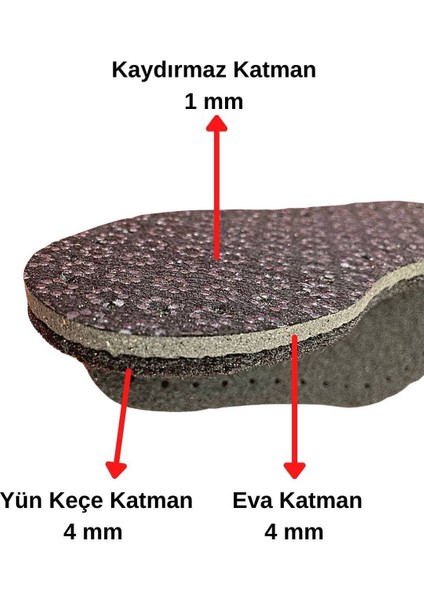 Keçe 3 Çift Hobi Örgü Panduf Patik Tabanı Kaydırmaz -Eva- Yün Keçe 3 Katlı Delikli Patik Tabanlığı