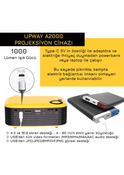 A2000 Hoparlörlü 1000 Lümen Mini Multimedya Ev Sineması 80 Inç Projeksiyon Cihazı