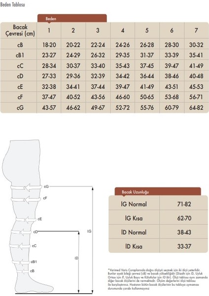 7111 Comfort Ccl-1 Hafif Basınç (18-21 Mmhg) Diz Altı Kapalı Burun Varis Çorabı (Siyah & Ten)