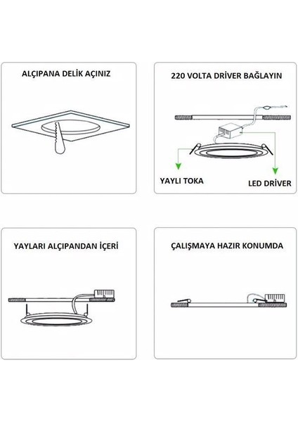 18W Beyaz Işık Siyah Kasa Sıva Üstü Yuvarlak Sensörlü LED Panel YL14-1810-S