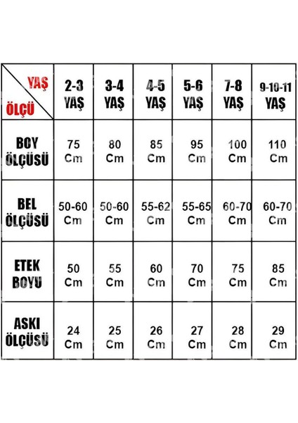 Bordo Çocuk Abiye Etek ve Beden Kısmı Fırfırlı Askılı Astarlı ve Tarlatanlı