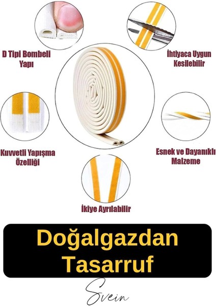 Pvc Doğrama Pencere Fitili Izolasyon Bandı Kendinden Yapışkanlı Beyaz Kauçuk Yalıtım Bant 2X10=20 mt