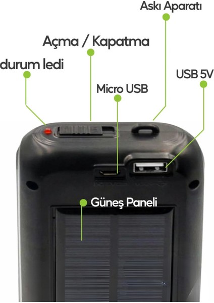 Güneş Panelli Handy Power Bank Özellikli Fener Işıldak 32 Süper Smd Ledli El Feneri Ev Kamp Outdoor Aydınlatma fiyatları