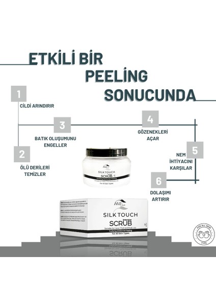 Yenileyici Ve Yoğun Nemlendirici, Batık Giderici Scrub El Ayak Vücut Peeling