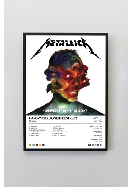 Metallica Hardwired Çerçevesiz Spotify Barkodlu Albüm Poster