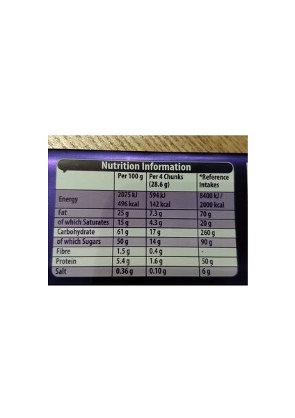 Dairy Milk Caramel 180 Gr. fiyatları